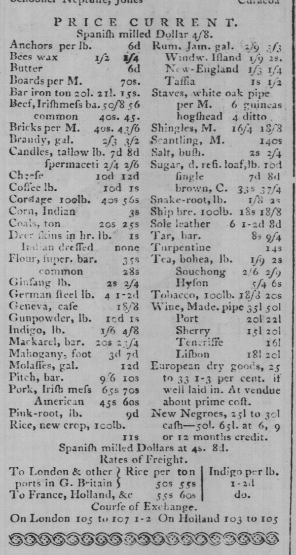 Published list of current prices for goods and commodities at Charleston, South Carolina, in December 1785, including prices for slaves.