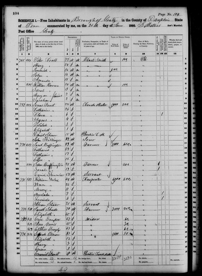 Thumbnail of Peter Crabb family in Gratz, Pennsylvania in 1860