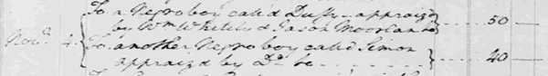 cut image from George Washington's account ledgers showing two enslaved males, Duffy and Simon, for appraisal.