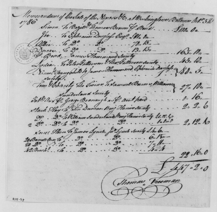 Memorandum from Thomas Freeman for George Washington regarding the sale of Washington's enslaved people in Fayette County, Pennsylvania, October 5, 1786.